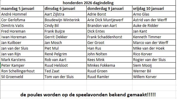 dagindeling honderden 2026 Krijt op Tijd