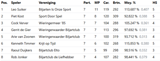 Schermafbeelding 2025-10-19 134202
