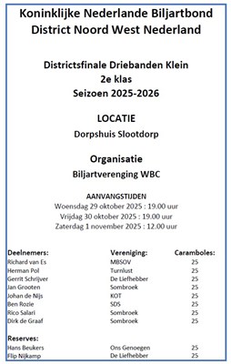districtsfinale driebanden klein 2e klasse 2025