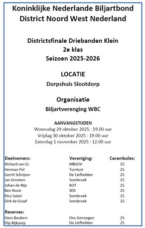 districtsfinale driebanden klein 2e klasse 2025