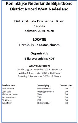 districtsfinale 1e klasse driebanden klein 2025