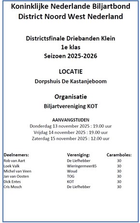 districtsfinale 1e klasse driebanden klein 2025