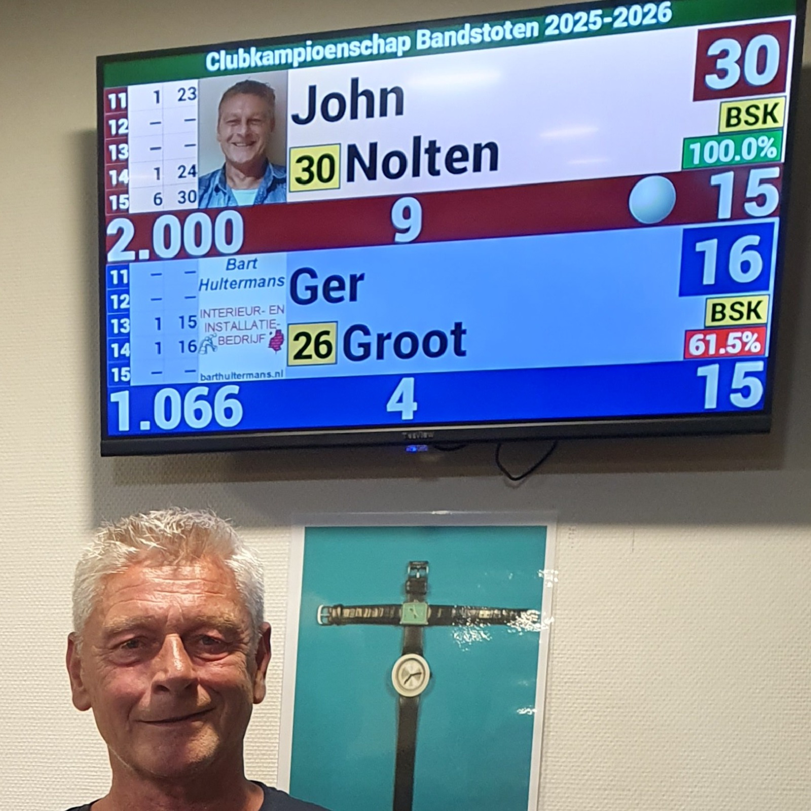 John Nolten clubkampioen bandstoten bij Krijt op Tijd